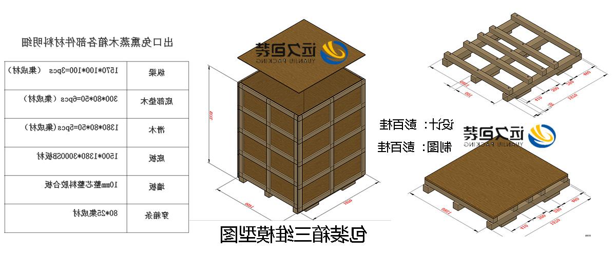 <a href='http://a826.jishuoba.com'>买球平台</a>的设计需要考虑流通环境和经济性